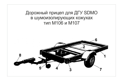 Прицепы для ДГУ Прицеп для ДГУ