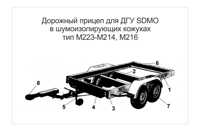 Прицепы для ДГУ Прицепы для ДГУ