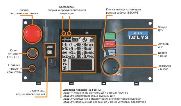 Пульт TELYS 2 Пульт TELYS 2