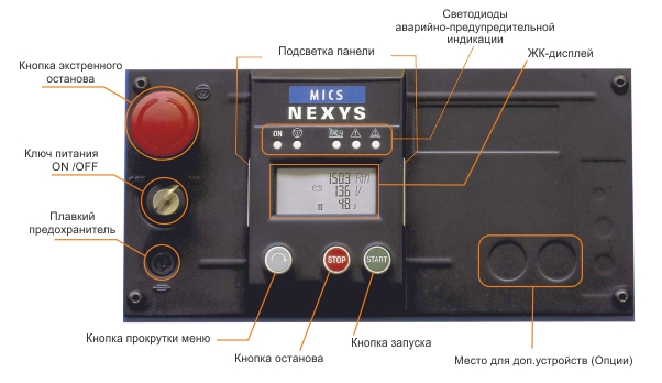 Пульт MICS NEXYS 2