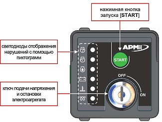Купить АРМ 202 в Москве