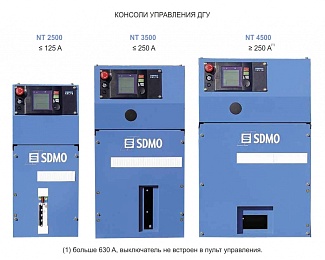 Купить MICS TELYS 2 в Москве