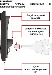 Купить АРМ 202 в Москве
